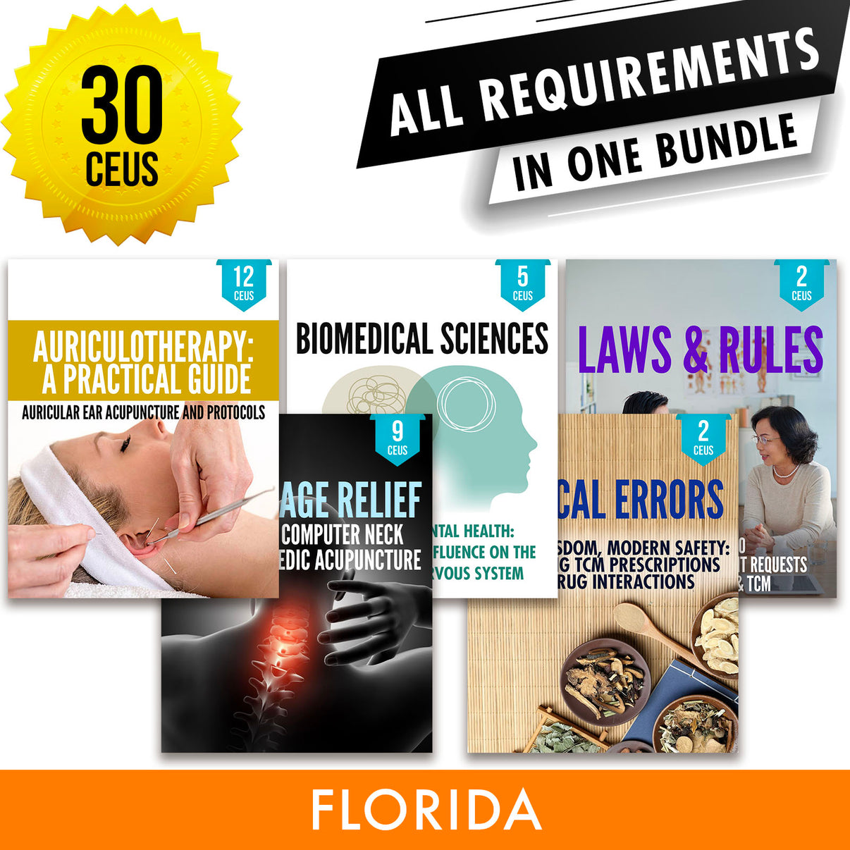 Florida Bundle 4: *NEW FOR 2026* Full Recertification - All Required A ...